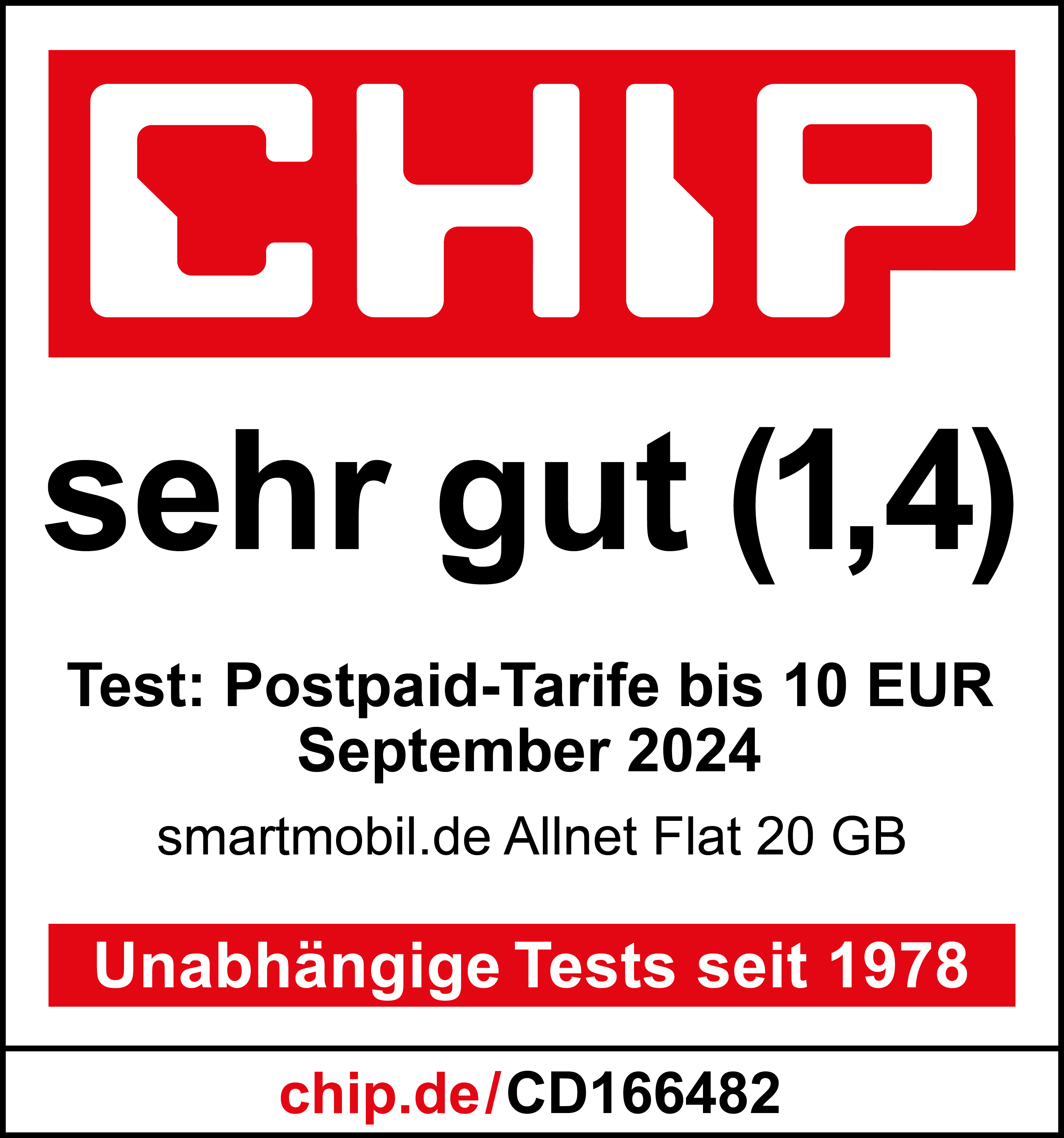 Auszeichnung: Chip, sehr gut